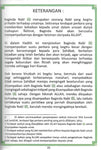 40 Hadith Pada Mu'jizat Nabi