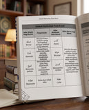 Al-Anwar Al-Bahiyyah 'ala Al-'Aqaid Al-Durriyyah