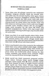 Bagaimana Berinteraksi Dengan Bidaah