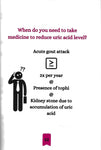 Gout - What You Need To Know
