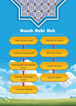 Kisah Menarik 25 Rasul