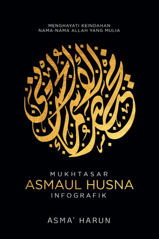 Mukhtasar Asmaul Husna Infografik