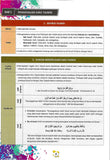 Ringkasan Ilmu Tajwid Al-Quran