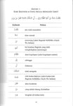 Syarah Burdah Al-Bushiri - Pada Bab Kepujian Kepada Rasulullah ﷺ