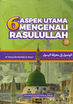 6 Aspek Mengenali Rasulullah ﷺ