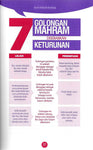 Aurat Di Bawah Bumbung