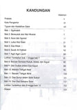 Fahami Bacaan Dalam Solatmu