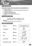 Fahami Bacaan Dalam Solatmu