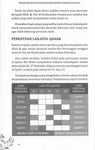 Himpunan Hukum Hakam Puasa & Masalah Berkaitan