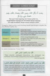 Ibadah Qurban - Hukum & Cara