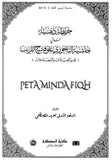 Peta Minda Fiqh