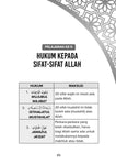 Risalah Ringkasan Sifat 20