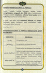 Sejarah dan Hikmah Solat