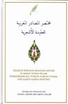 Sejarah Ringkas Mazhab Ash'ari Di Barat Dunia Islam