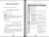 Syarah Al-Sittin Masalah