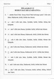 Tajwid Al-Quran (Asas): Tahap 1 & 2