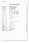 Tajwid Al-Quran (Asas): Tahap 1 & 2